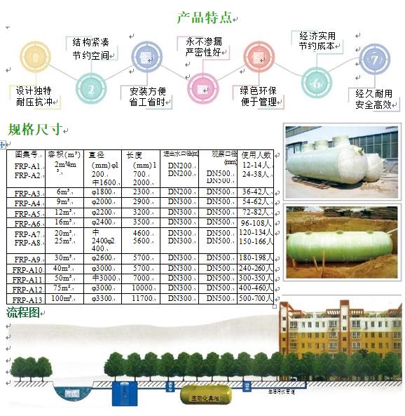 东宝玻璃钢化粪池